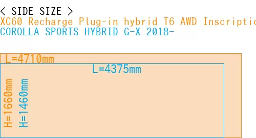 #XC60 Recharge Plug-in hybrid T6 AWD Inscription 2022- + COROLLA SPORTS HYBRID G-X 2018-